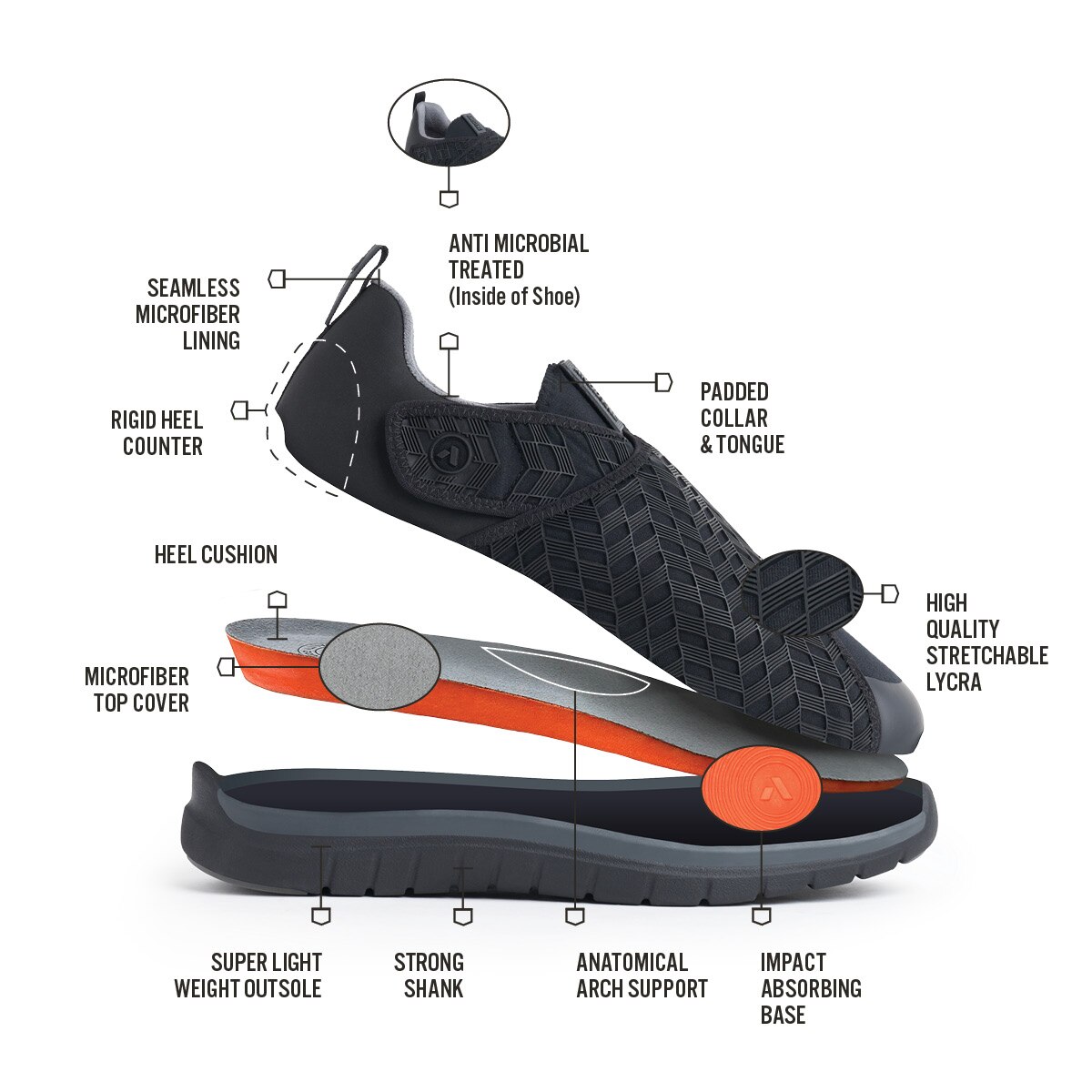 No. 84 Men's Sport Double Depth Stretch | Anodyne Shoes